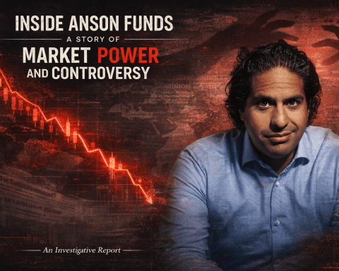 Anson Funds