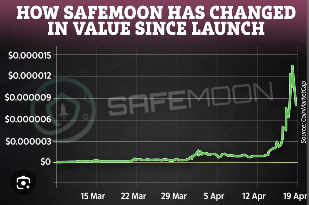 Safemoon