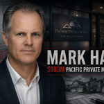 Mark Hanf