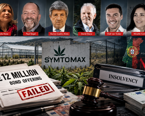 Symtomax Group
